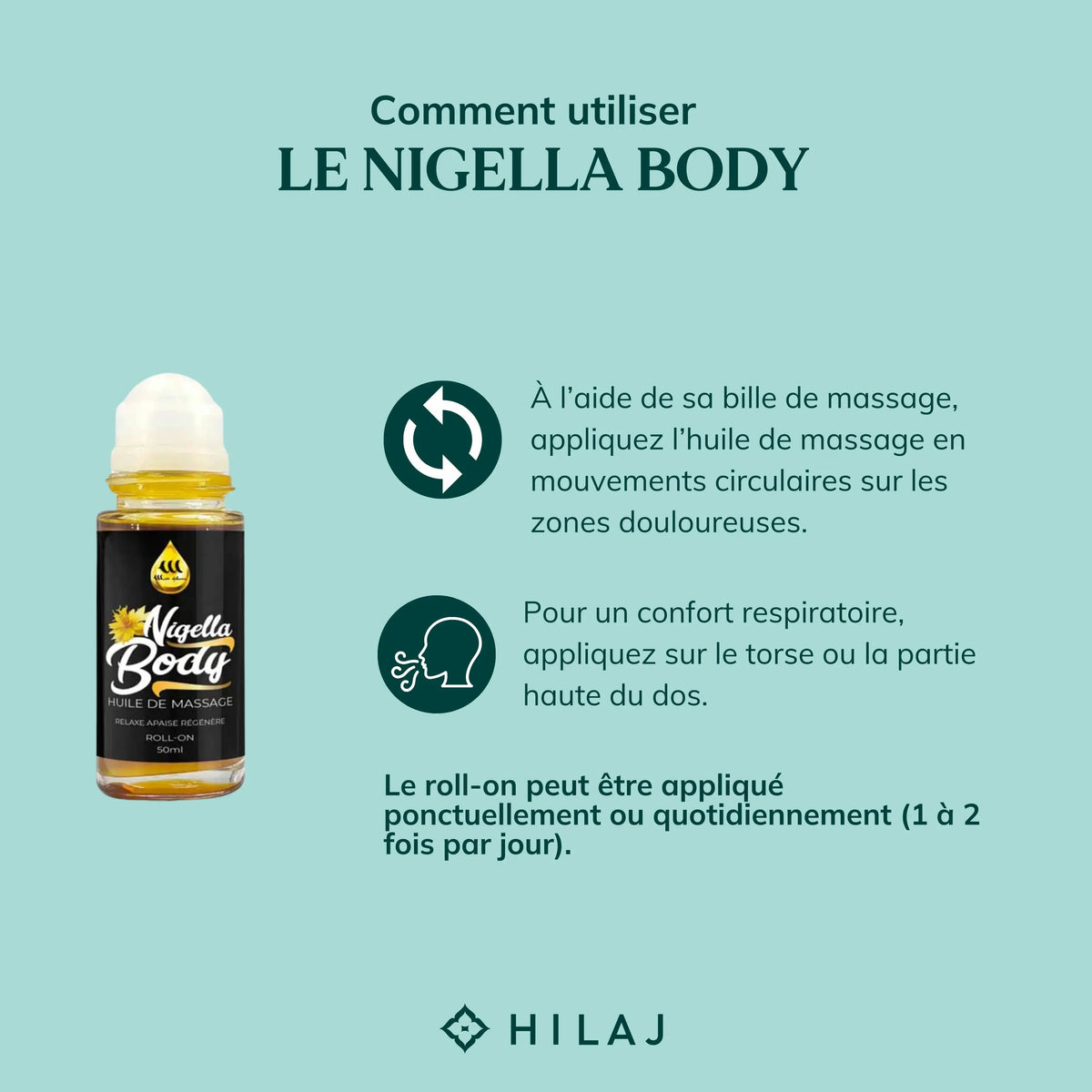 Nigella Roll-on Hilaj