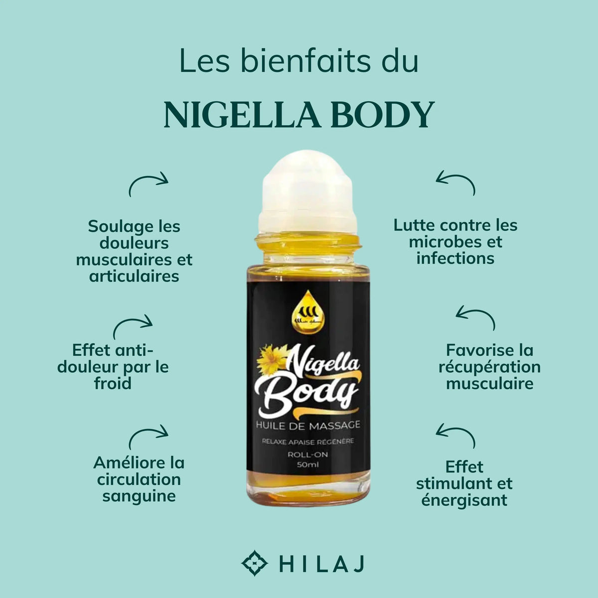 Nigella Roll-on Hilaj